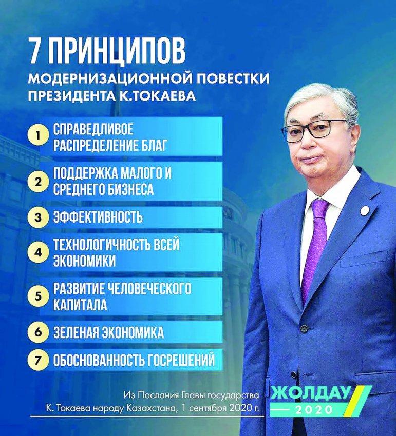 Послание Президента народу Казахстана