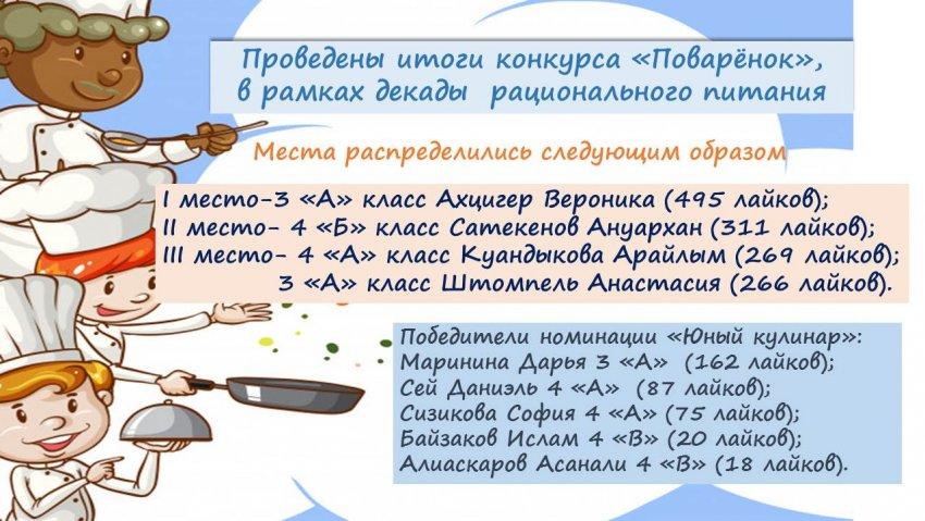Конкурс «Поварёнок»