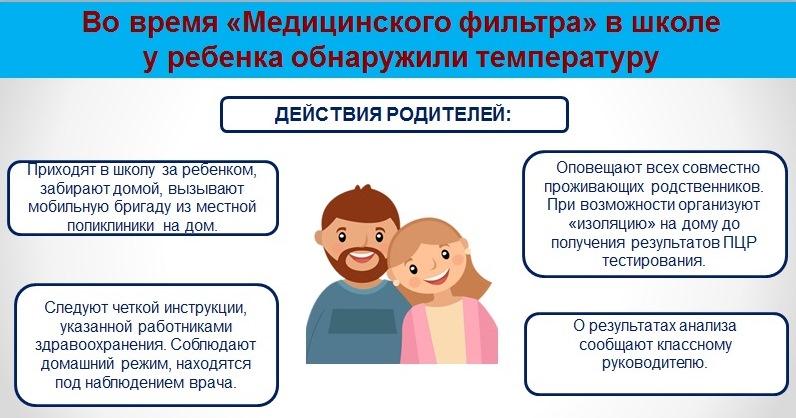 Во время «медицинского фильтра» у ребенка обнаружили температуру