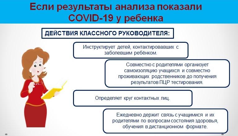 Если результаты анализа показали COVID-19 у ребенка
