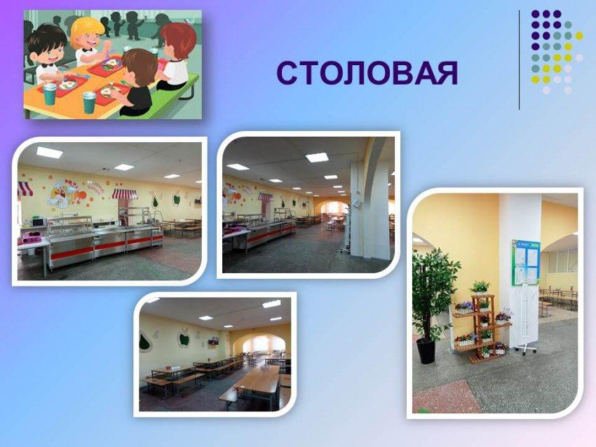 Наша школьная столовая