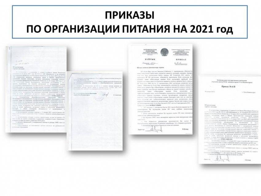 Приказы по питанию