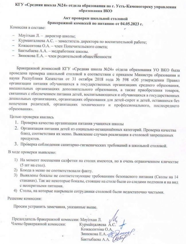 Акт проверки школьной столовой