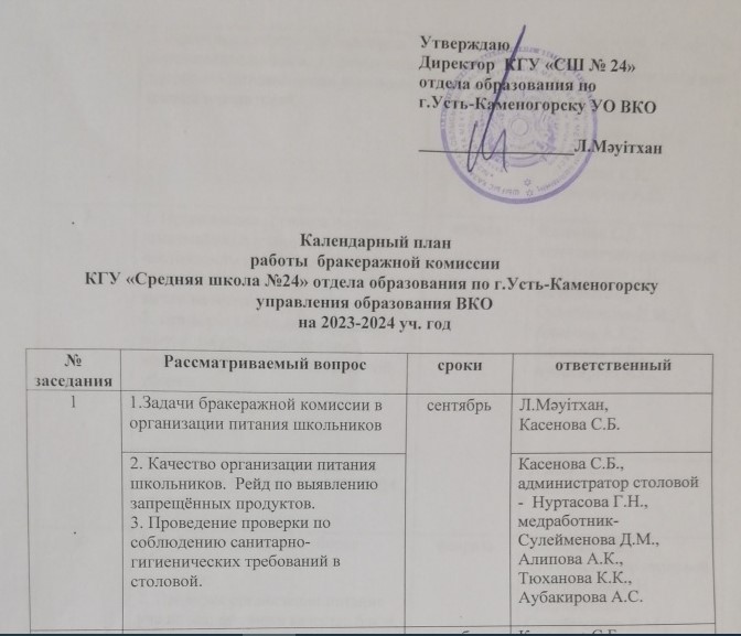 Календарный план работы бракеражной комиссии
