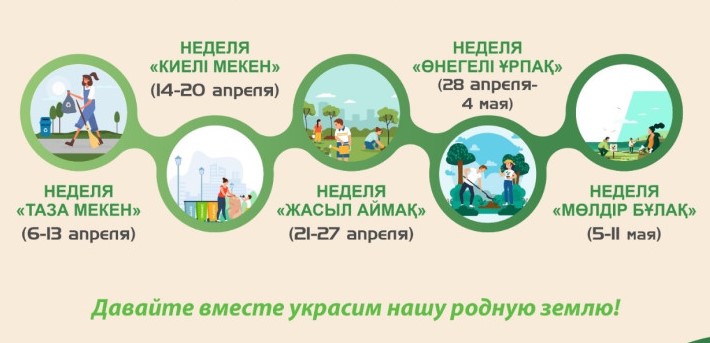 «Өнегелі ұрпақ»