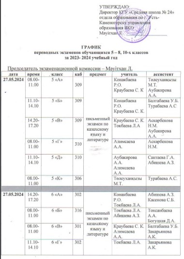 График переводных экзаменов 5-8, 10 классы
