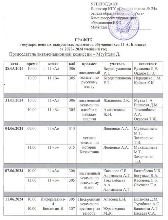 График экзаменов 11 класс