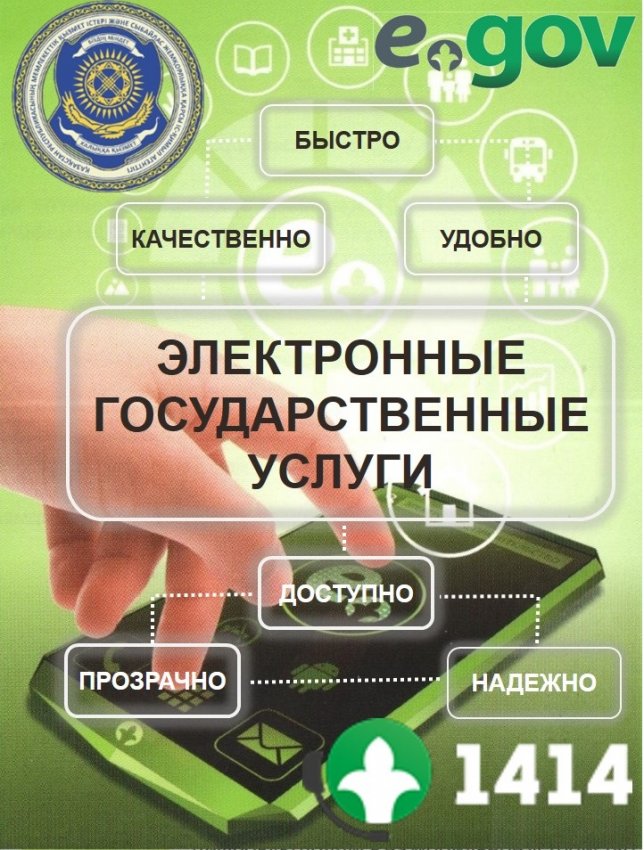 Перечень государственных услуг